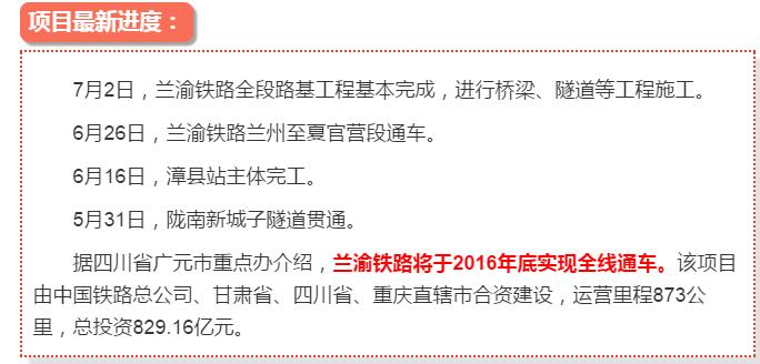 最新！蘭渝鐵路路基工程完成，廣元至重慶北段項目招標