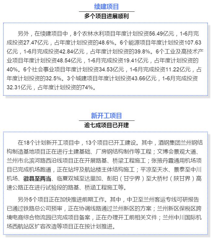最新！蘭渝鐵路路基工程完成，廣元至重慶北段項目招標