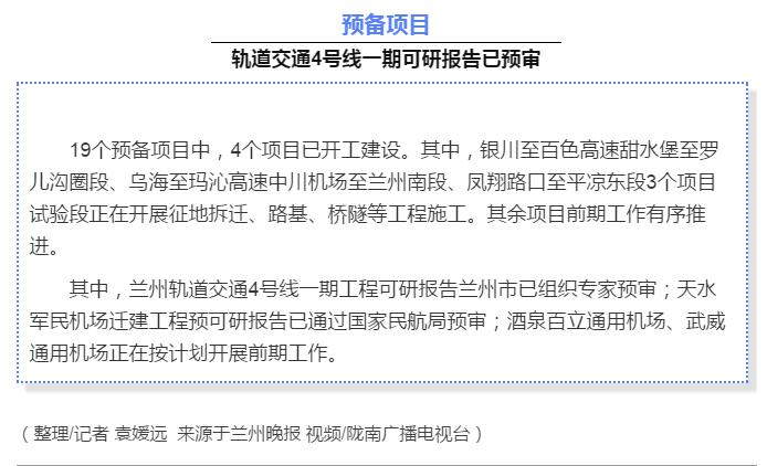 最新！蘭渝鐵路路基工程完成，廣元至重慶北段項目招標