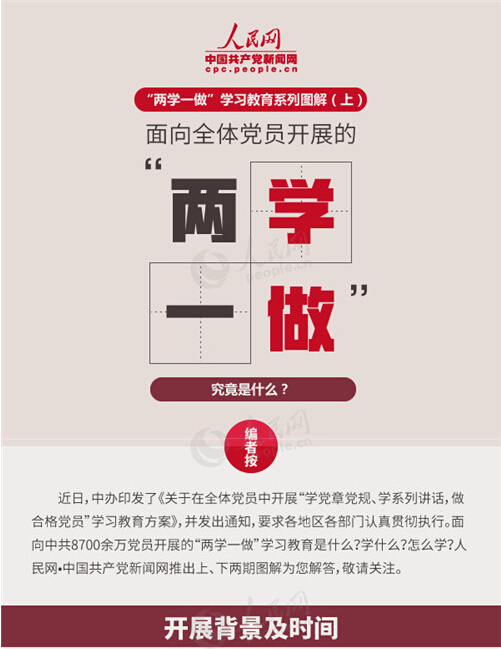 圖解：面向全體黨員開展的“兩學一做”究竟是什么？