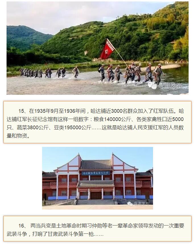 蘭渝鐵路最早由孫中山先生提出？在隴南，你不知道的事兒還有……