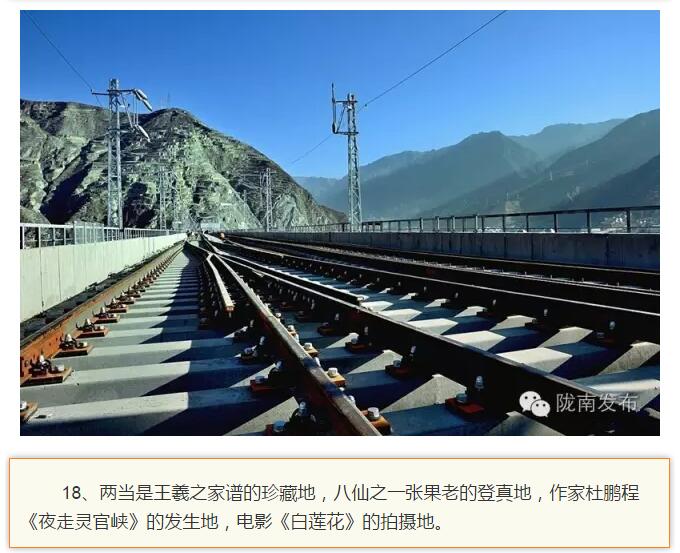 蘭渝鐵路最早由孫中山先生提出？在隴南，你不知道的事兒還有……
