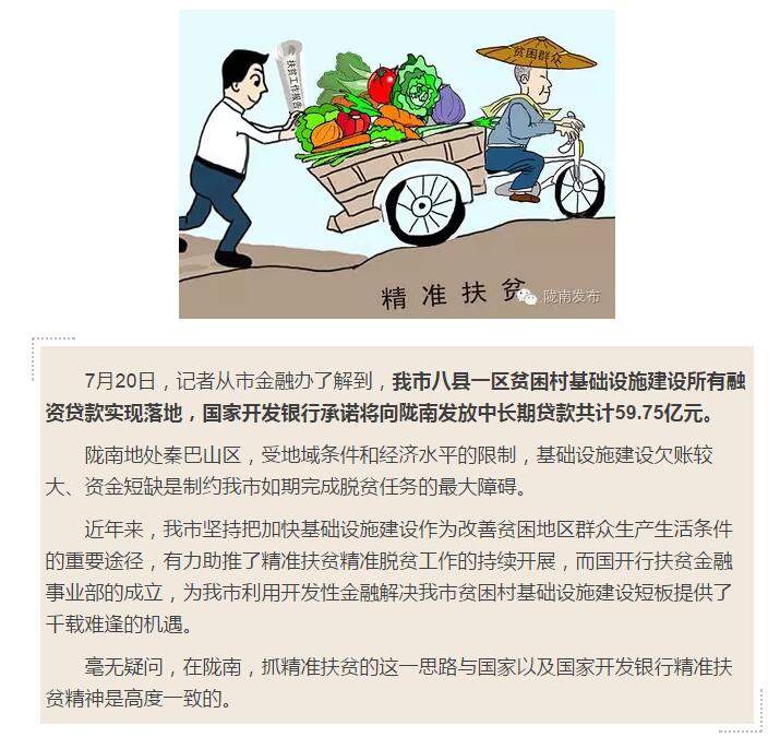 國開行支持貧困村基礎(chǔ)設(shè)施建設(shè)，隴南究竟能分得多大“蛋糕”？